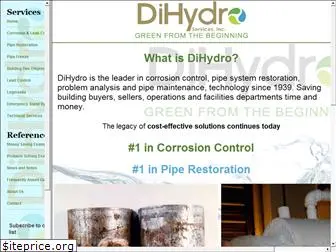 dihydro.com