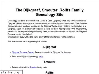 dijkgraaf.org