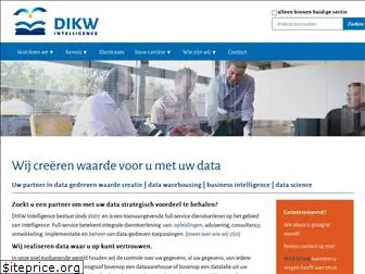 dikw.com