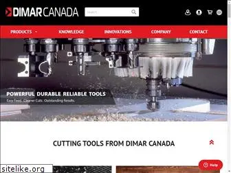 dimarcanada.com