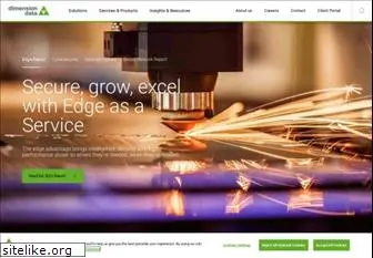 dimensiondata.com
