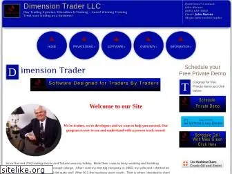 dimensiontrader.com