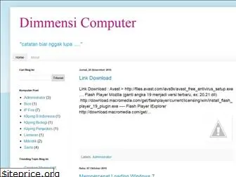 dimmensi.blogspot.com