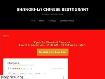 dineshangrila.com