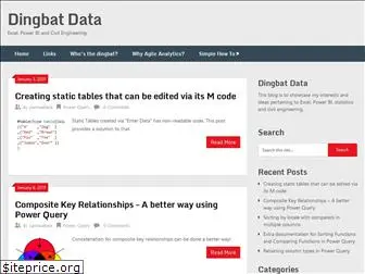 dingbatdata.com