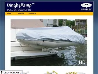 dinghyramp.com