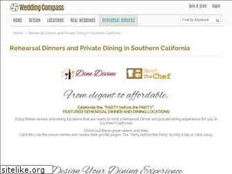 dininglocation.com