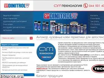 dinitrol-ua.com