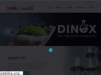 dinox.com