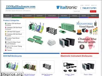 dinrailenclosure.com