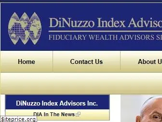 dinuzzo.com