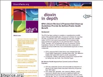 dioxinfacts.org
