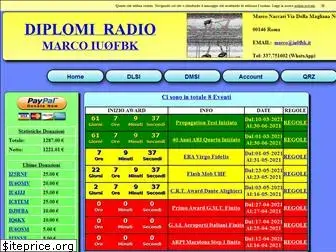 diplomiradio.it