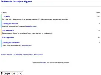 discourse-mediawiki.wmflabs.org