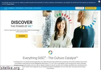 discover.dk