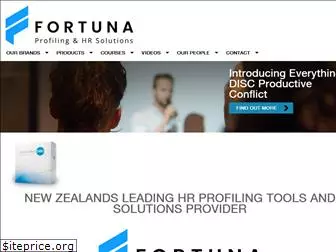 discprofiling.co.nz