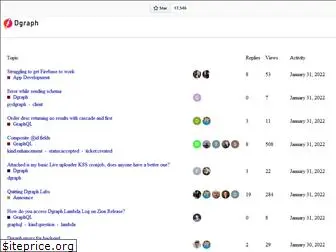 discuss.dgraph.io