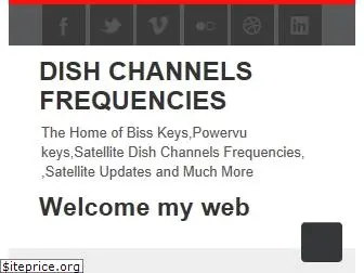 dishfrequencies.blogspot.com
