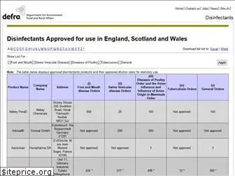 disinfectants.defra.gov.uk