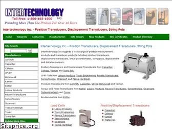 displacement-position-transducers.com