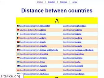 distance-between-countries.com