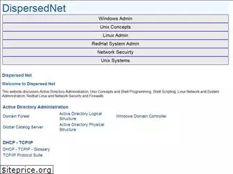 distributednetworks.com