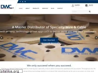 distributorwire.com