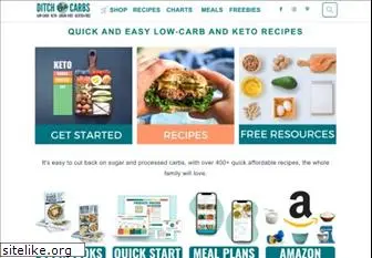 ditchthecarbs.com