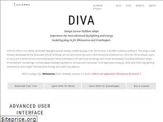 diva4rhino.com