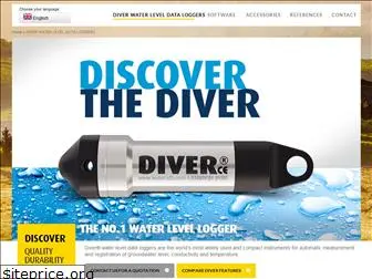 diver-water-level-logger.com