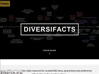 diversifacts.com