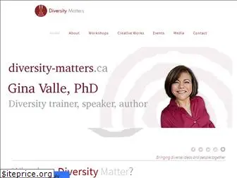 diversity-matters.ca