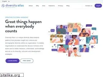 diversityatlas.com.au