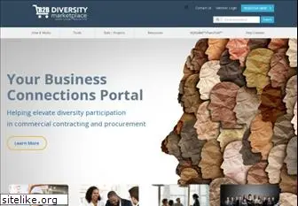 diversitymarketplace.com