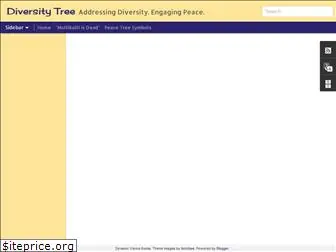 diversitytree.blogspot.com