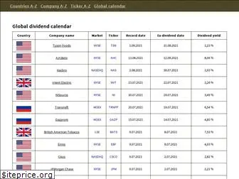 dividend.company