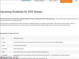 dividendharvester.com.au