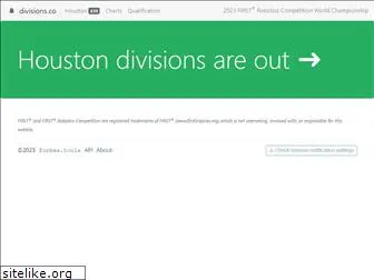 divisions.co