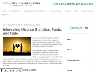 divorcereform.org