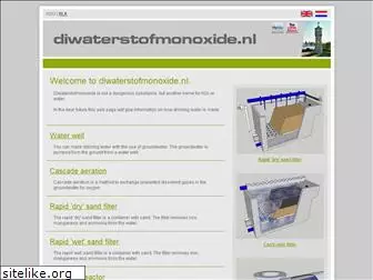 diwaterstofmonoxide.nl