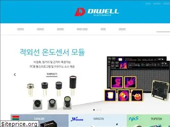diwell.com