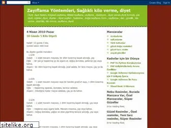 diyet-ve-zayiflama.blogspot.com