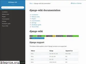 django-wiki.readthedocs.io