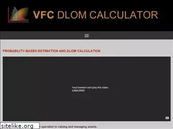 dlomcalculator.com