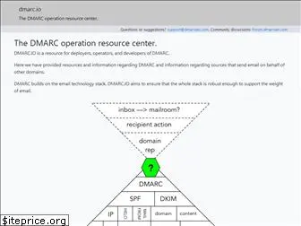 dmarc.io