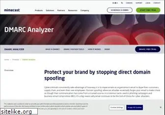 dmarcanalyzer.com