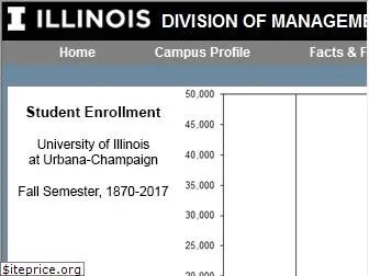 dmi.illinois.edu