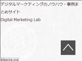 dmlab.jp