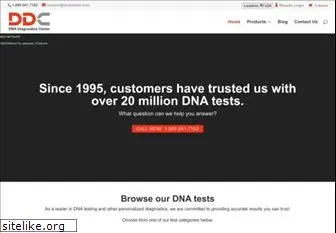 dna-geneticconnections.com