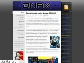 dnax.it